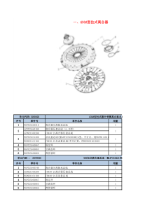 2015.10重汽目录--离合器部件