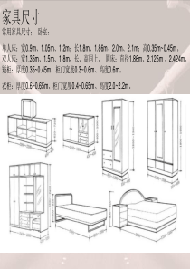 常用人体工学家具尺寸