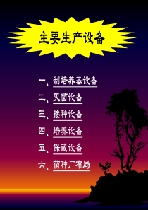 第七讲主要生产设备