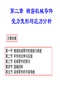 横截面上的内力