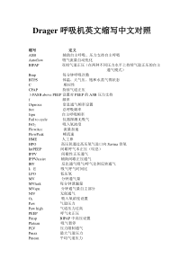 Drager呼吸机英文缩写中文对照