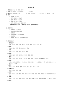保健按摩--刮痧疗法