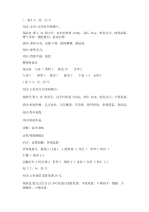 中医儿科病例