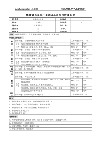 某啤酒企业分厂总务科会计岗岗位说明书