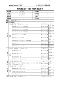 某啤酒企业分厂统计员岗岗位说明书