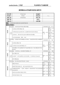 某啤酒企业市场资讯岗位说明书