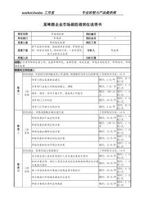某啤酒企业市场部经理岗位说明书