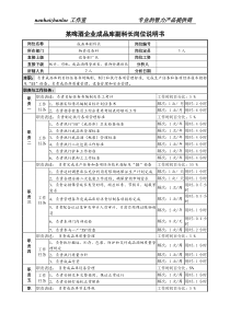 某啤酒企业成品库副科长岗位说明书