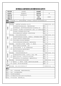 某啤酒企业营销部仓库保管岗岗位说明书.