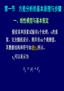 方差分析基本原理