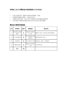 某粮油工业公司票务会计岗位职责以及考核指标.