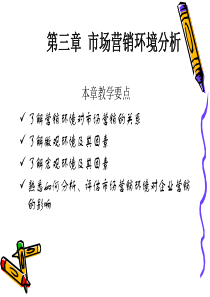 现代市场营销学第三章市场营销环境.