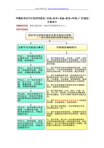 声橡柜项目可行性研究报告(技术工艺+设备选型+财务方案+厂区规划)方案设计