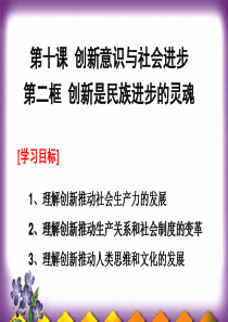 理解创新推动社会生产力的发展2