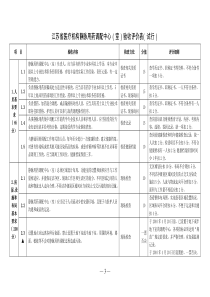 江苏省医疗机构静脉用药调配中心(室)验收评价标准