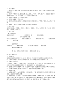 68外墙保温施工方案