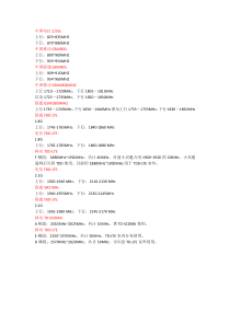 移动联通电信使用频率2016整理