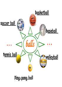 新目标英语七上 Unit5 Do you have a soccer ball语法复习课件