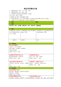 淘宝首页整改方案