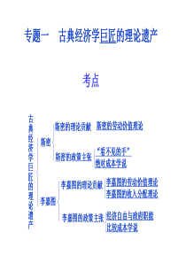 三轮经济学常识2012.5
