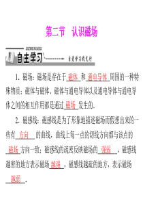 2012《优化课堂》课件：物理粤教版选修3-1 第三章 第二节 认识磁场