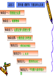 2016年新人教版四年级下册数学总复习ppt