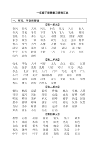 2018人教版一年级语文下册复习资料汇总