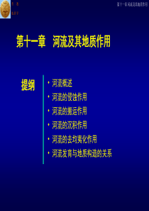 中国矿业大学普通地质学课件11Ch11River