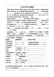 九年级化学第九章酸碱盐