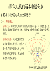 华北电力大学(保定)电机学-同步发电机的基本电磁关系