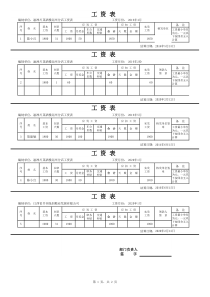 最完整工资条模板