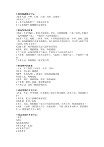 如何描述地形特征(DOC)