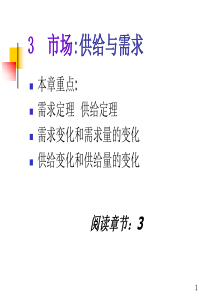 3市场需求与供给解析