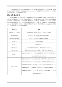 网站维护方案
