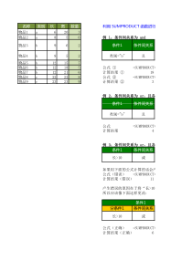 利用+SUMPRODUCT+函数进行多条件计数、求和