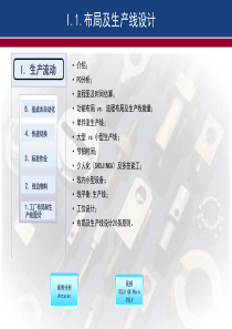 8.布局与产线设计