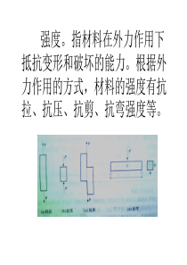 材料、工艺与构造11.3.13(1)