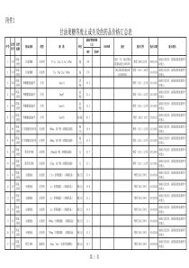 甘油果糖等废止或失效的药品价格表