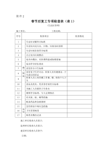 建设工程春节复工申请表附件(表1-表11)