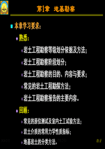 《地基与基础工程》课件第1章-BW