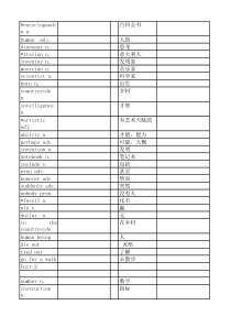 深圳沪教牛津版英语8年级上下册单词表(按单元排序)