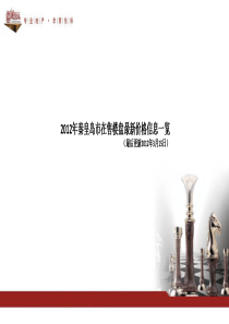 2012(3.12―3.18)秦皇岛市在售楼盘最新价格信息一览