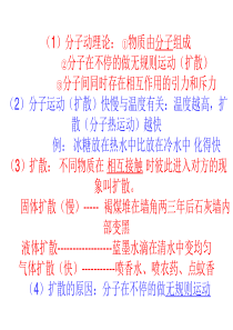 内能复习PPT