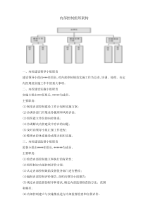 1.1-内部控制组织架构