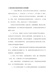 有关排水知识体系的大体轮廓.