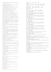 省中医皮肤科协定药方全