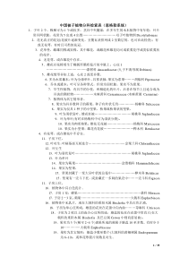 中国被子植物分科检索表(恩格勒系统)(带缩进)