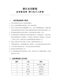 影视公司-宣传策划部-岗位职责.方案