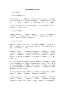 禽药兽药营销