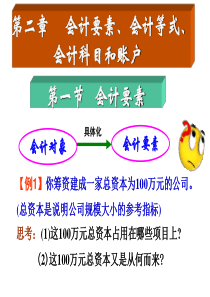 2-会计要素、会计等式、会计账户和科目